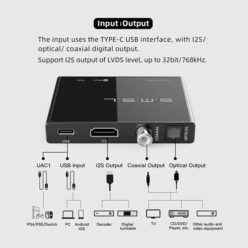 SMSL PO100 PRO Audio Decoder U - đánh giá và giá Audio Interface Usb 8 Channel