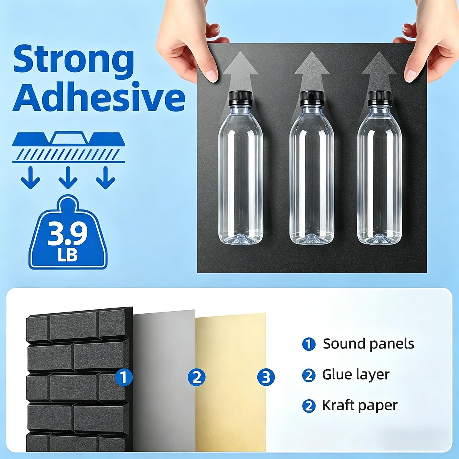 Sound Proof Foam Panel Durable - đánh giá và giá Acoustic Foam Panels Soundproof