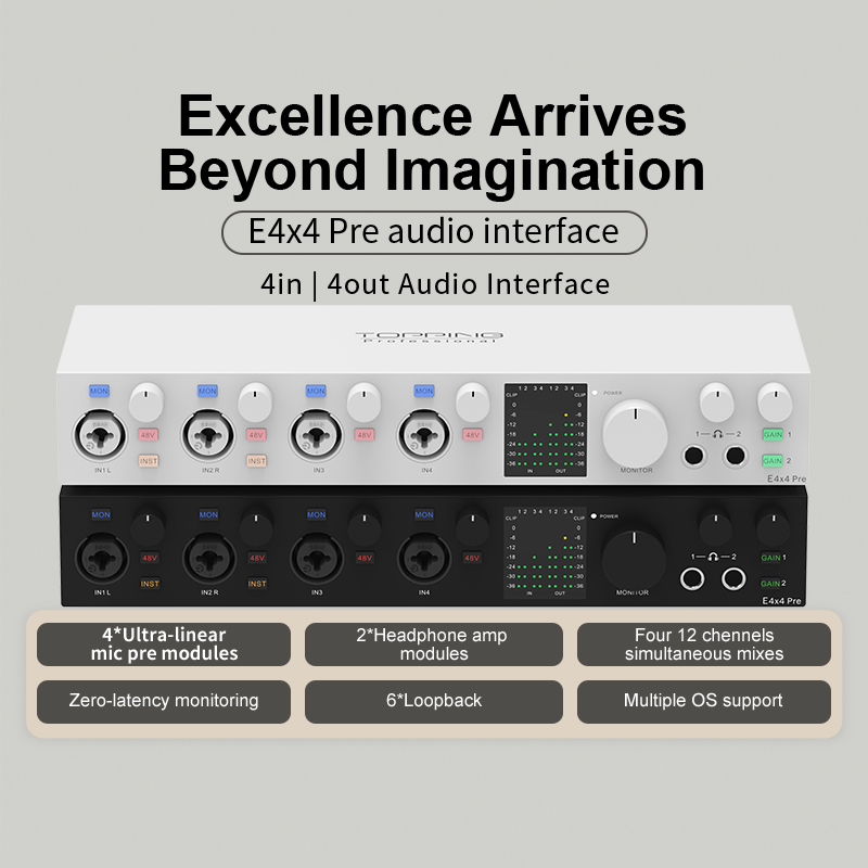 TOPPING E4x4 Pre Professional  - đánh giá và giá Audio Interface Usb 8 Channel