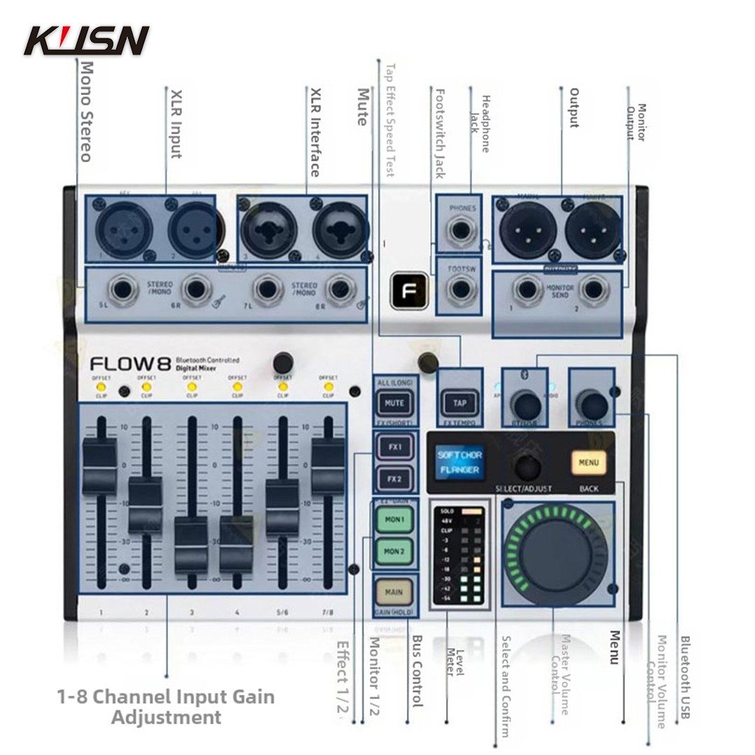 FLOW8 8-Input Digital Mixer wi - đánh giá và giá Audio Interface Usb 8 Channel