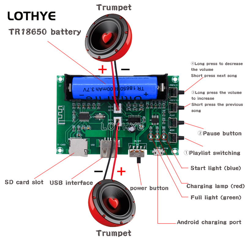 Mạch khuếch đại âm thanh Bluet - đánh giá và giá Mic Preamp 1073 Clone