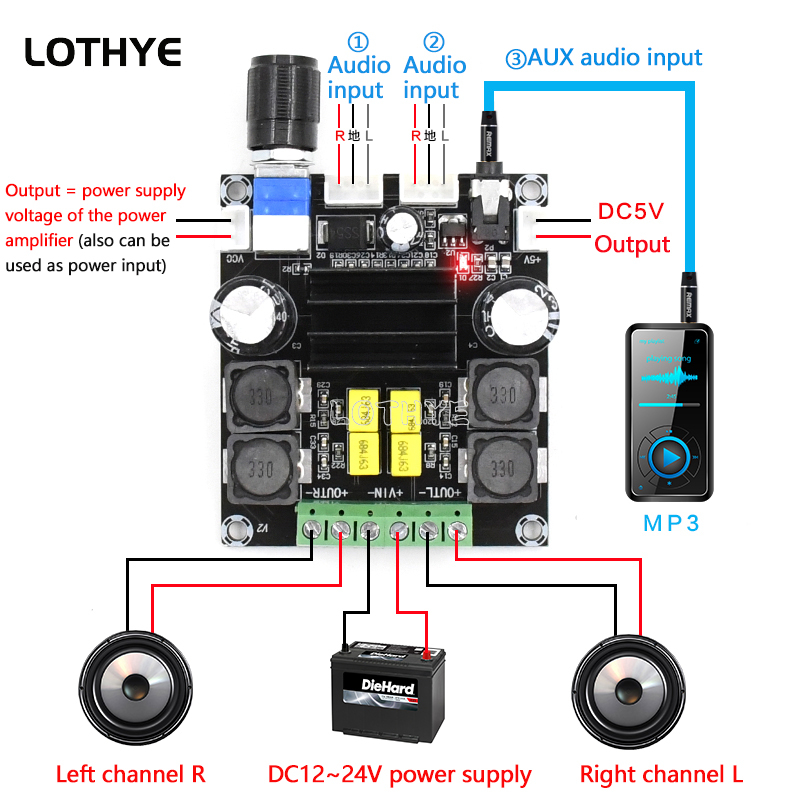 TPA3116 D2 50W X 2 Cao Cấp Âm  - đánh giá và giá Mic Preamp 1073 Clone