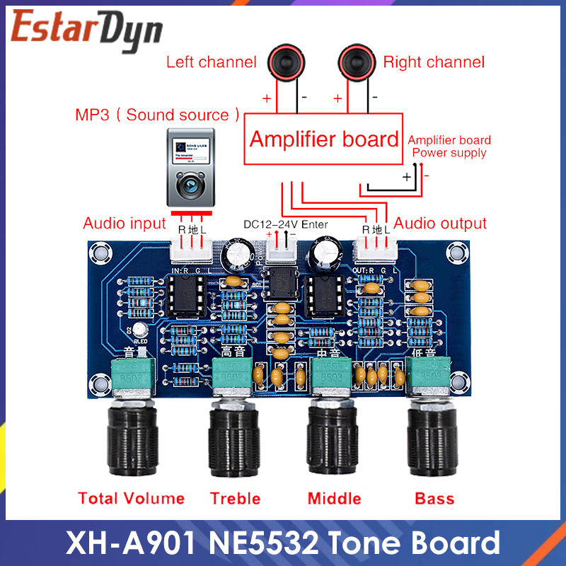 XH-A901 NE5532 Tone Board prea - đánh giá và giá Mic Preamp 1073 Clone