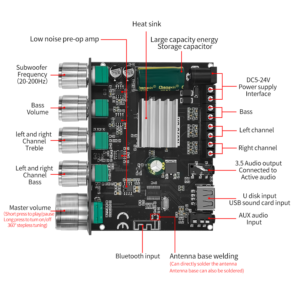 2.1 3 Channel Power Bass Ampli - đánh giá và giá Mic Preamp 1073 Clone