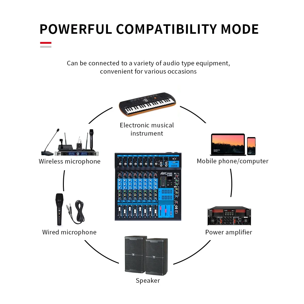 Lane PMX-1602BT New Design 16  - đánh giá và giá Audio Mixer 16 Channel Usb