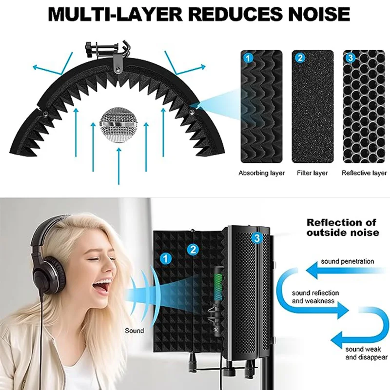 Foldable Studio Microphone Shi - đánh giá và giá Vocal Booth Isolation Shield