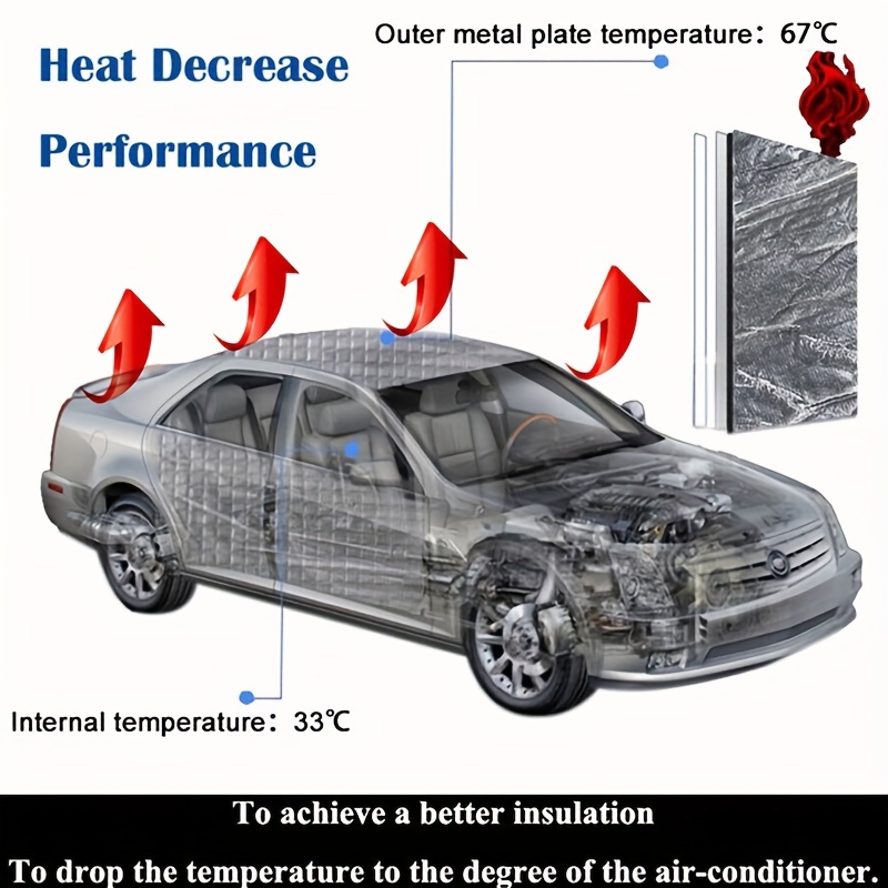 Car Bonnet Soundproofing Mute  - đánh giá và giá Acoustic Foam Panels Soundproof